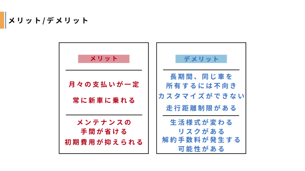 比較表